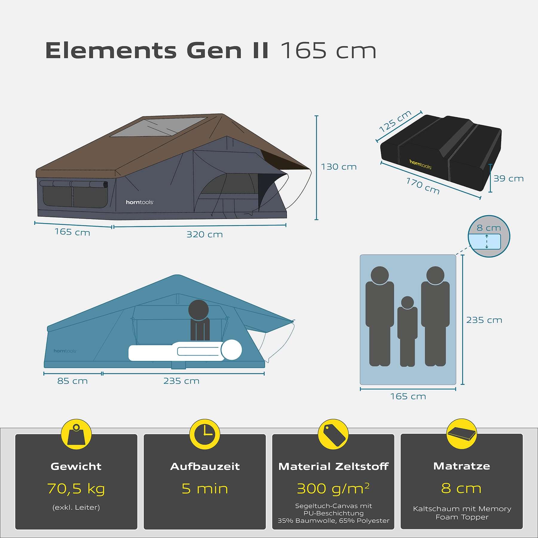 Dachzelt Elements - Farbe Ocean - Abmessungen