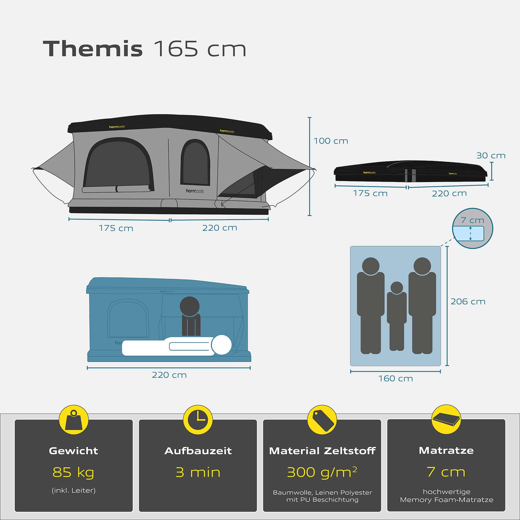 Dachzelt Hartschale Themis