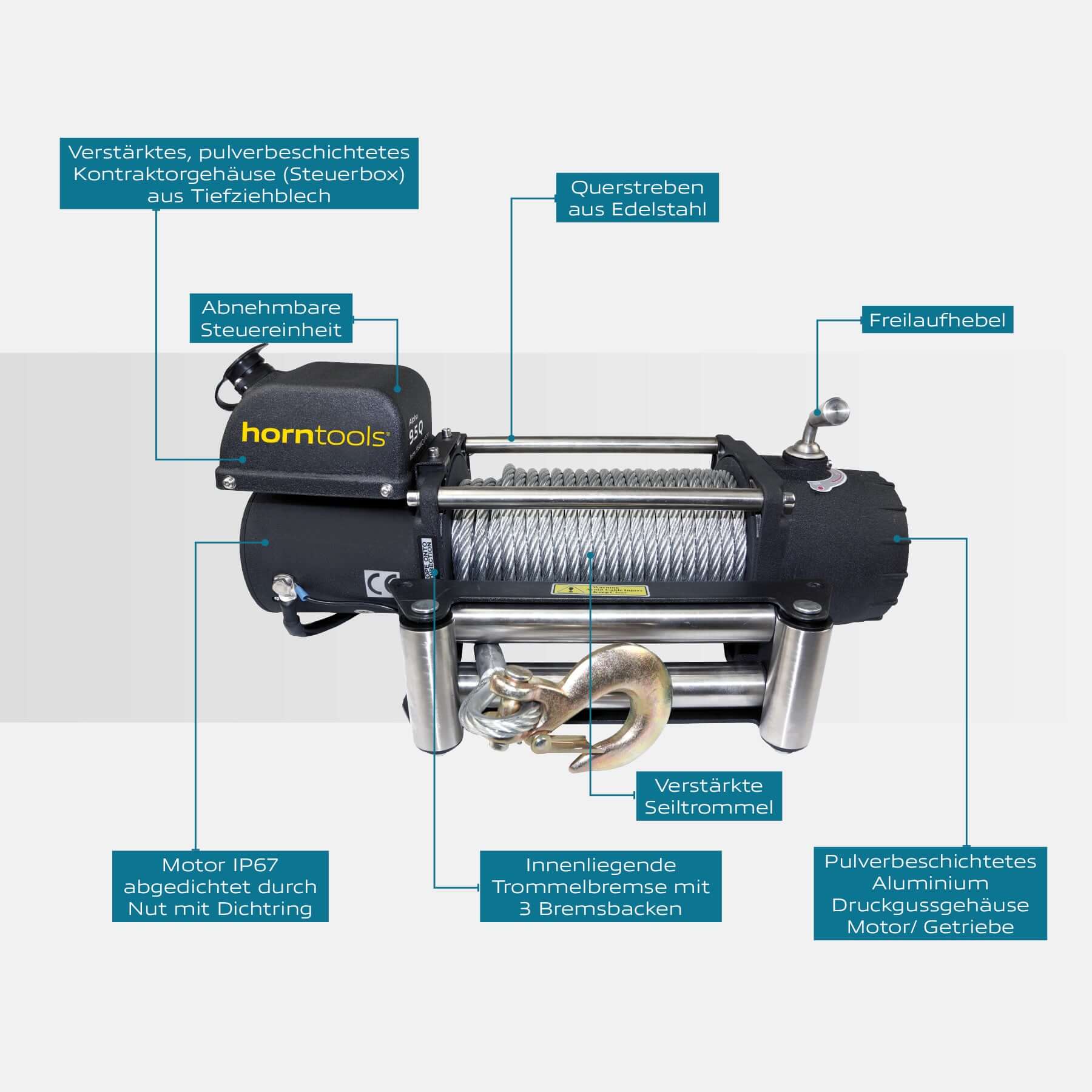 Elektrische Seilwinde 4,3 Tonnen Alpha Quick