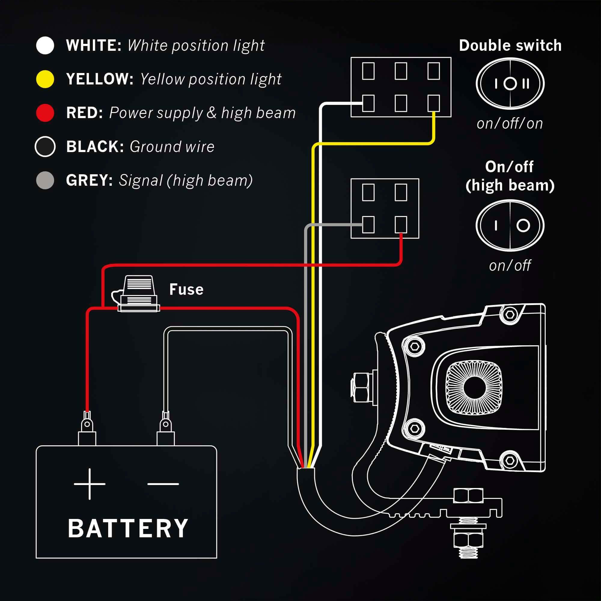 Strands SIBERIA XP SR LED BAR 50″