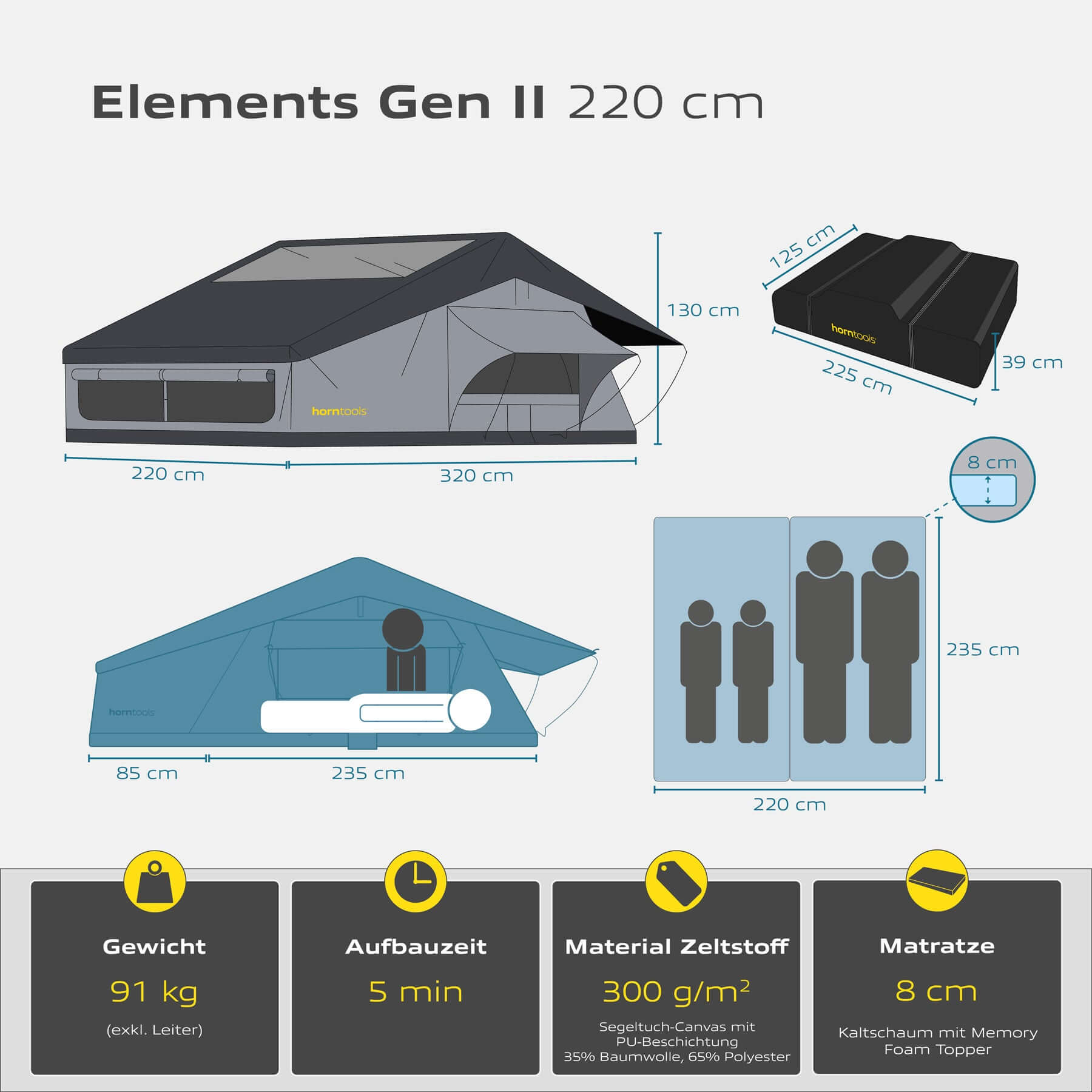 Dachzelt Elements Gen II - Farbe Midnight Stone